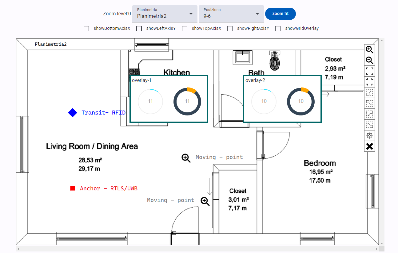 programmatore .net c# - github demo angular RTLS/UWB RFID Point